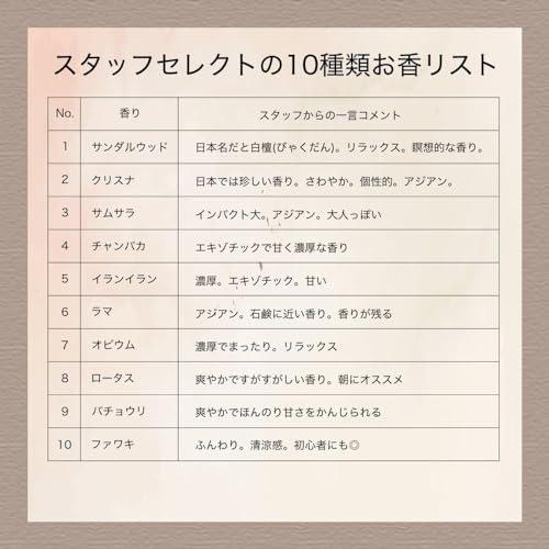 バリのお香 アロマ配合インセンススティック オススメ10種の香り10袋セット 合計200本入り アジアン雑貨 お試しセット メール便送料無料 |  | 04