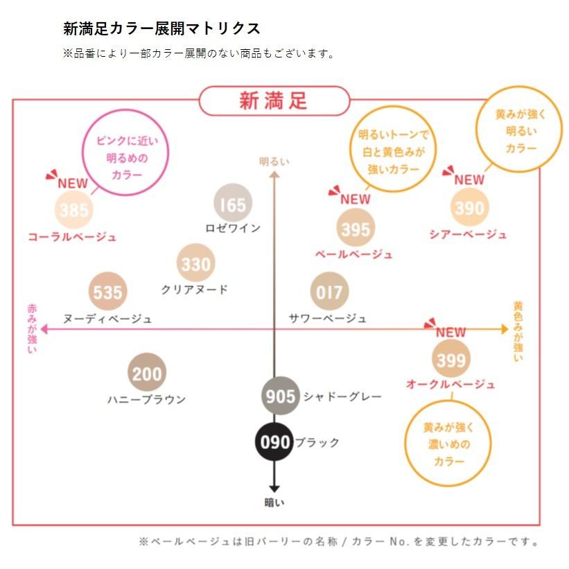 新 満足 着圧 トータルスルー ストッキング (3サイズ・全5色)(足首13hpa・伝線しにくい・ウエストやわらか・つま先スルー) パンスト レディース 福助｜lops｜08