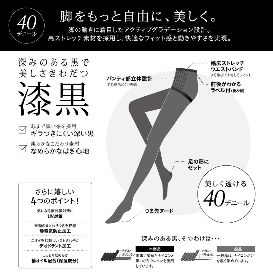 SABRINA（GUNZE） (送料無料) SABRINA アクティフィット 漆黒 40
