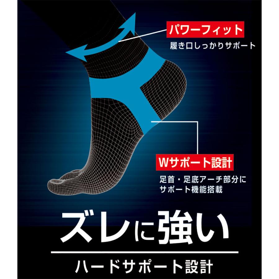 ラント ミズノ スポーツ靴下 楽天市場】MIZUNO ミズノ 夏用 メッシュ スニーカー ソックス 3
