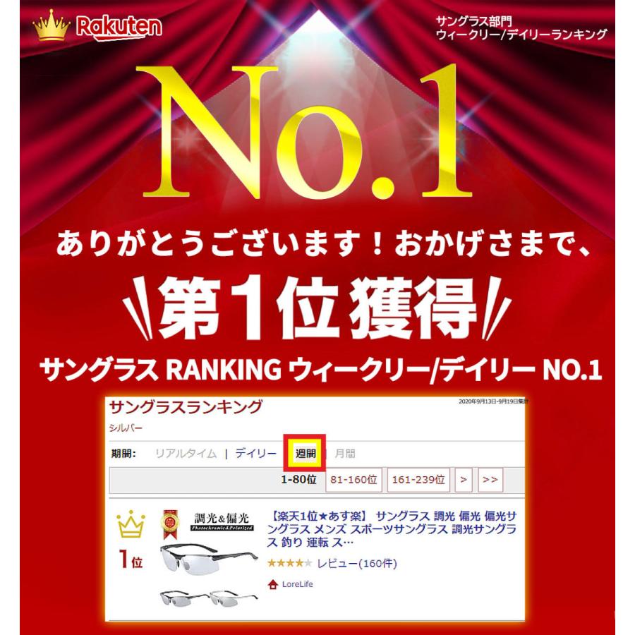 サングラス メンズ 偏光 調光 偏光サングラス 偏光調光 Uvカット スポーツ スポーツサングラス 優先配送 釣り ケース付き ドライブ 運転 紫外線カット 野球