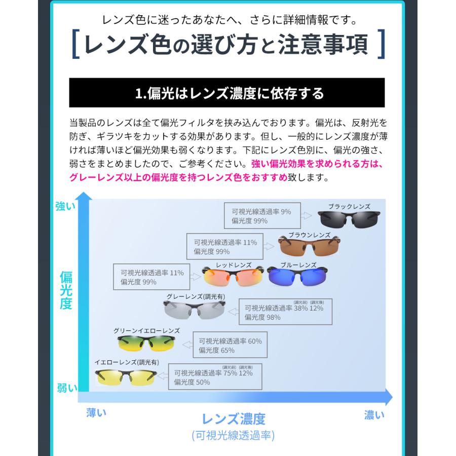 サングラス 偏光 メンズ スポーツサングラス 調光 偏光サングラス レディース UVカット ドライブ 野球 釣り 運転 紫外線カット Isabell |  | 34