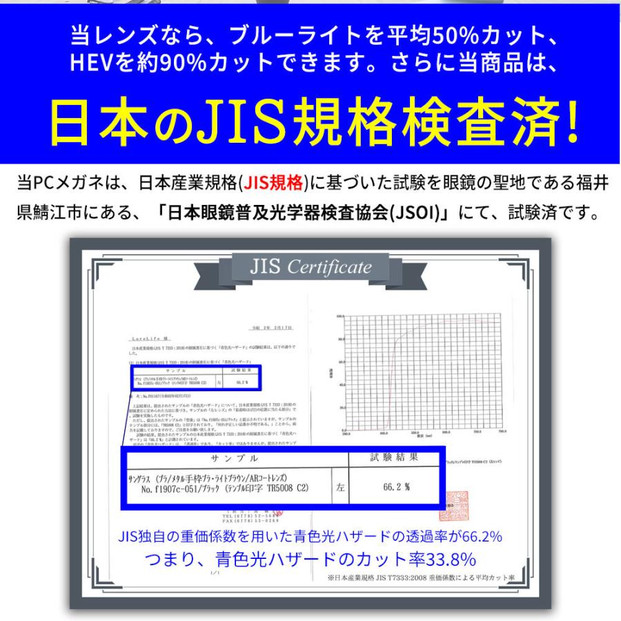 ブルーライトカットメガネ pcメガネ PC眼鏡 ブルーライトカット メガネ 軽量 おしゃれ メンズ レディース 度なし uvカット 伊達メガネ パソコンメガネ Isabell｜lorelife｜15