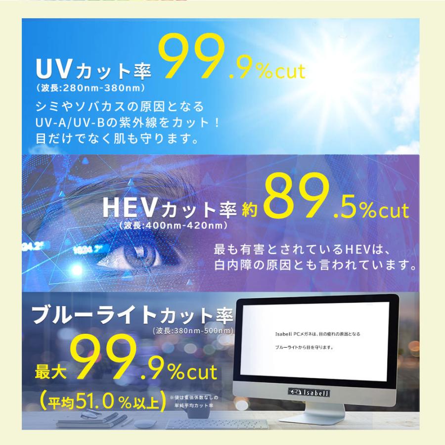 ブルーライトカットメガネ pcメガネ PC眼鏡 ブルーライトカット メガネ 軽量 おしゃれ メンズ レディース 度なし uvカット 伊達メガネ Isabell | ブランド登録なし | 15