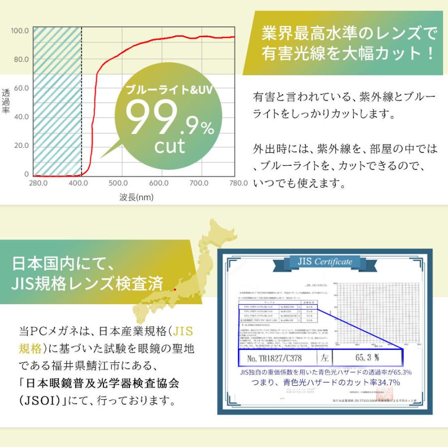 ブルーライトカットメガネ pcメガネ PC眼鏡 ブルーライトカット メガネ 軽量 おしゃれ メンズ レディース 度なし uvカット 伊達メガネ Isabell | ブランド登録なし | 16