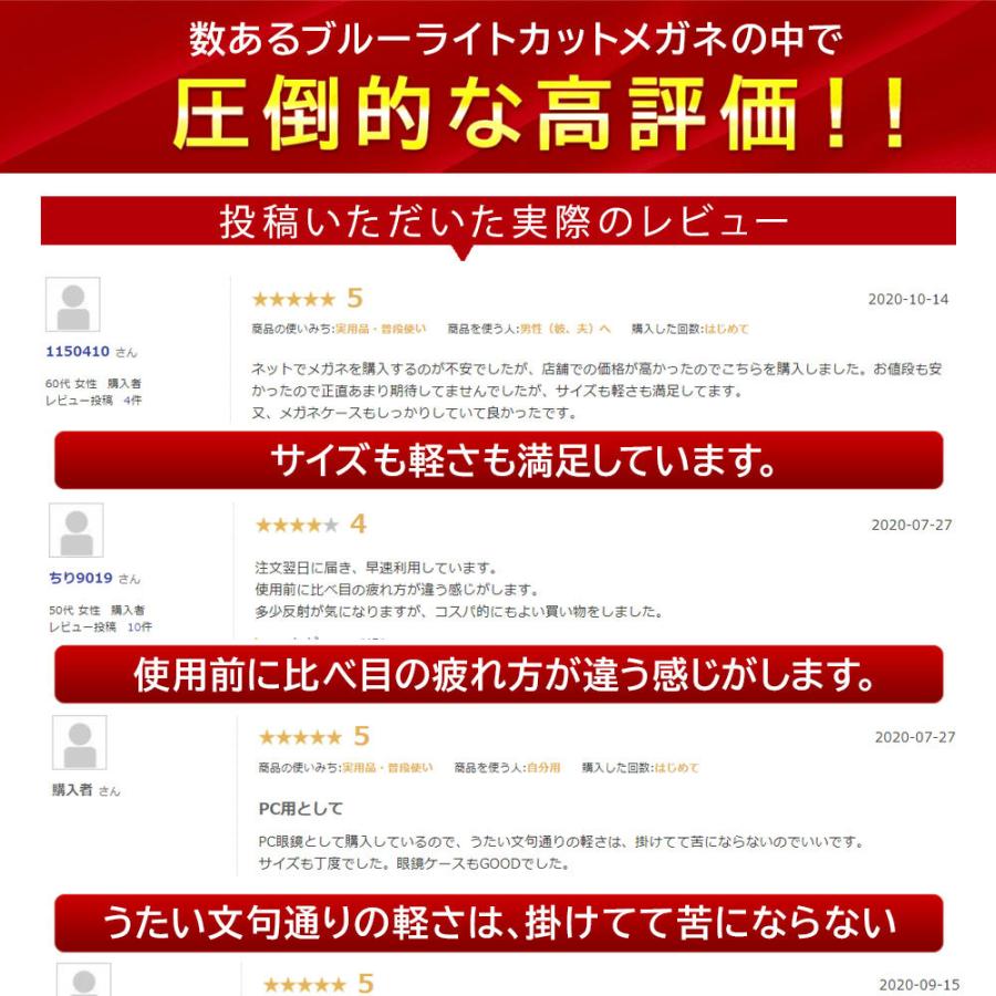ブルーライトカットメガネ pcメガネ PC眼鏡 ブルーライトカット メガネ 軽量 おしゃれ メンズ レディース 度なし uvカット 伊達メガネ Isabell | ブランド登録なし | 08