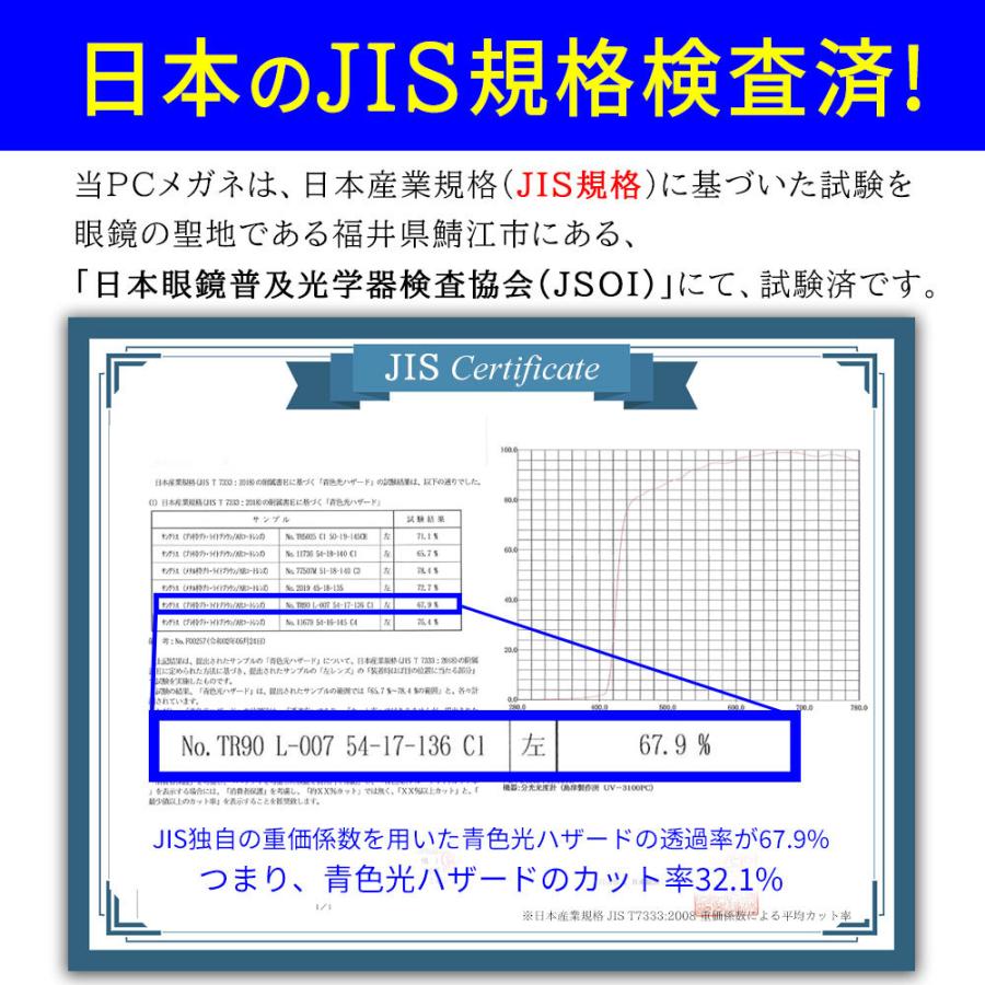 ブルーライトカットメガネ pcメガネ PC眼鏡 ブルーライトカット メガネ 軽量 おしゃれ メンズ レディース 度なし uvカット 伊達メガネ Isabell｜lorelife｜13