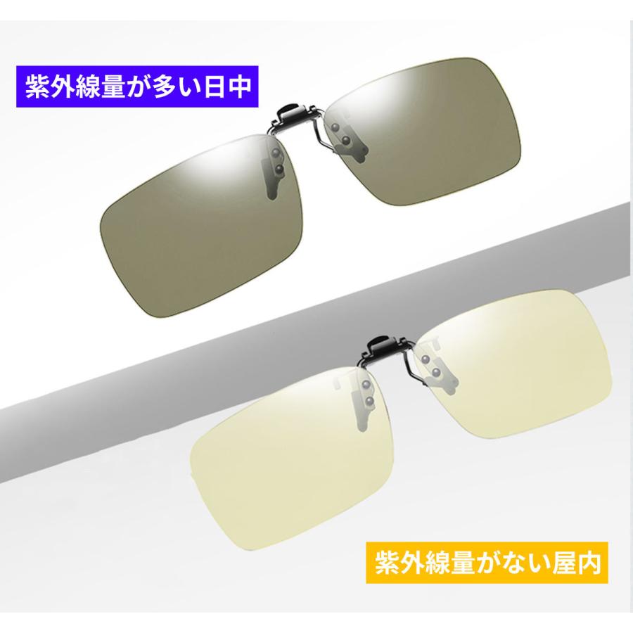 ブルーライトカット メガネ サングラス メガネの上から 調光 クリップ クリップオン レンズ Uvカット 軽量 F2101c 112 Lorelife 通販 Yahoo ショッピング