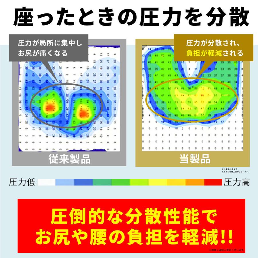 クッション 椅子 低反発 座布団 ジェルクッション ゲルクッション 腰痛対策 椅子用クッション 腰痛クッション 骨盤矯正 お尻 座布団 座椅子 チェア 姿勢矯正｜lorelife｜10