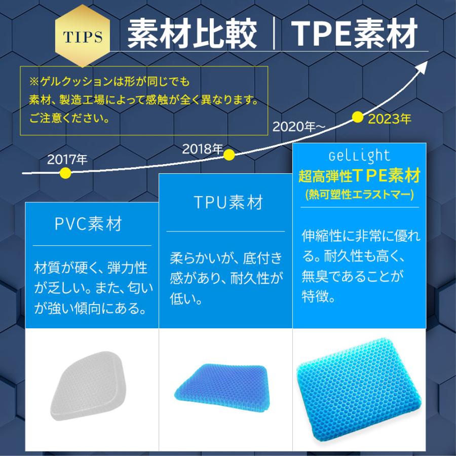 GelLight ジェルクッション ゲルクッション 2025 座布団 クッション
