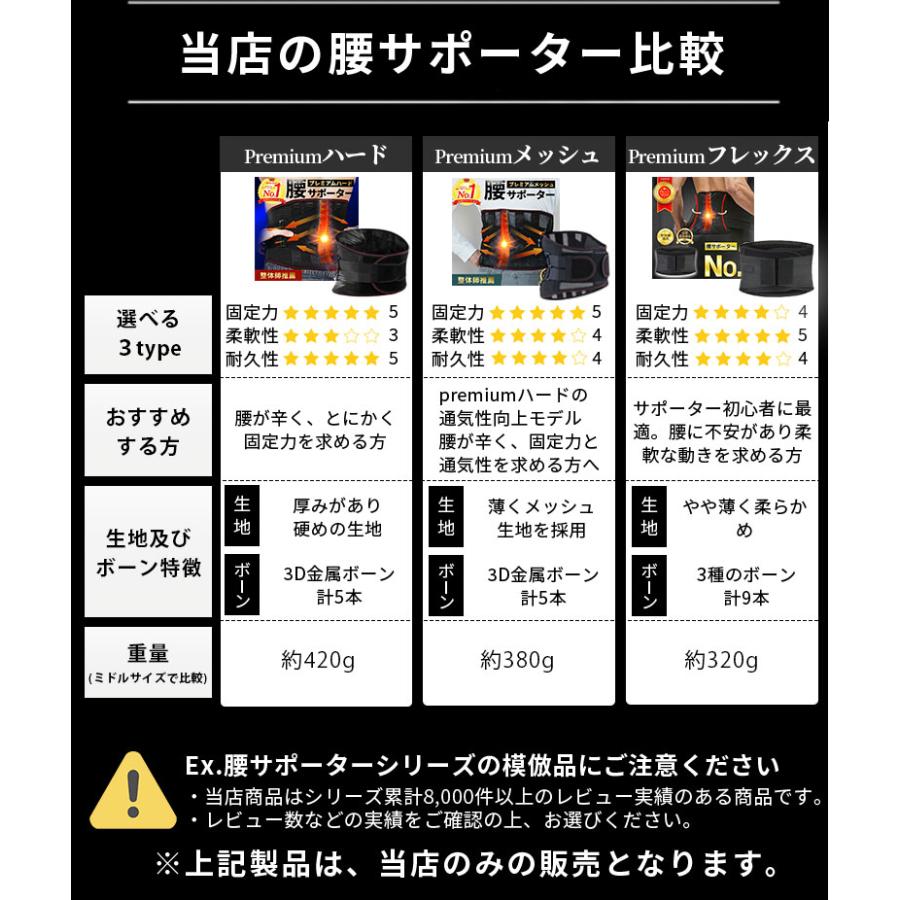 腰痛ベルト 腰サポーター 腰痛 コルセット 腰痛サポートベルト 腰椎 骨盤ベルト 腰ベルト 腰椎コルセット 腰椎サポーター 腰椎ベルト 腰楽ベルト | ブランド登録なし | 20