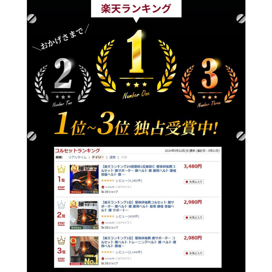 腰痛ベルト 腰サポーター 腰痛 コルセット 腰痛サポートベルト 腰椎 骨盤ベルト 腰ベルト 腰椎コルセット 腰椎サポーター 腰椎ベルト 腰楽ベルト | ブランド登録なし | 21