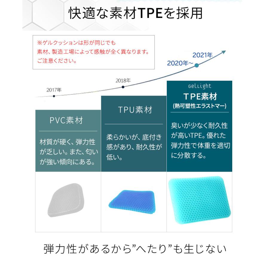 GelLight ゲルクッション ジェルクッション 特大 ラージ 大きい 第三世代 2022 ハニカム 二重 口コミ dx 腰痛 車 卵が割れない 本物 二重ハニカム構造｜lorelife｜12