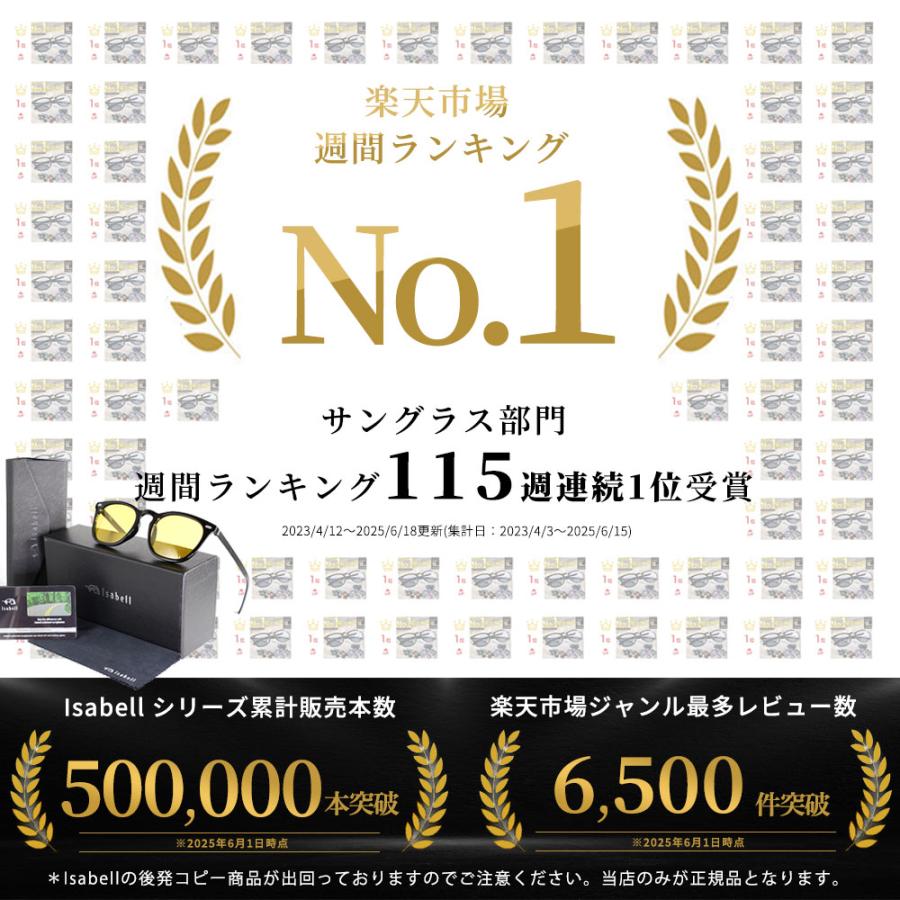 サングラス メンズ 偏光 調光 偏光サングラス 軽量 レディース  UVカット スポーツ スポーツサングラス ドライブ 釣り 運転 Isabell(R)公式 | Isabell | 14