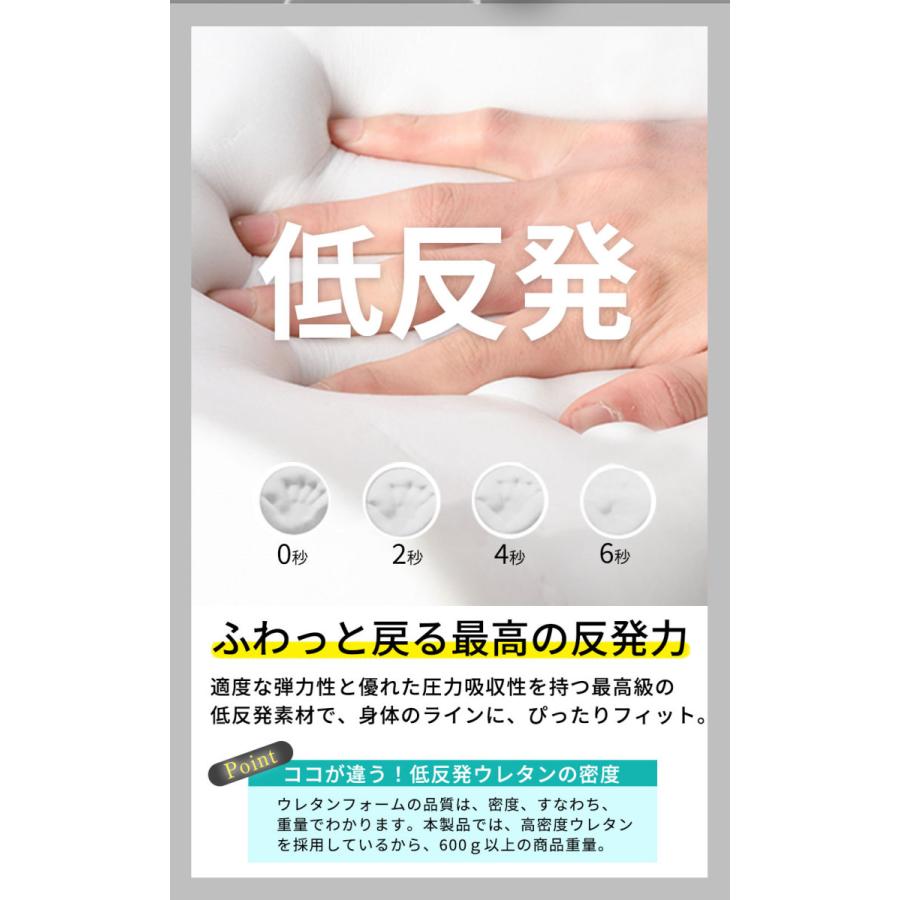 背もたれ クッション ランバーサポート 腰クッション 腰用 腰 背もたれ クッション ランバーサポート 腰クッション 腰用 腰