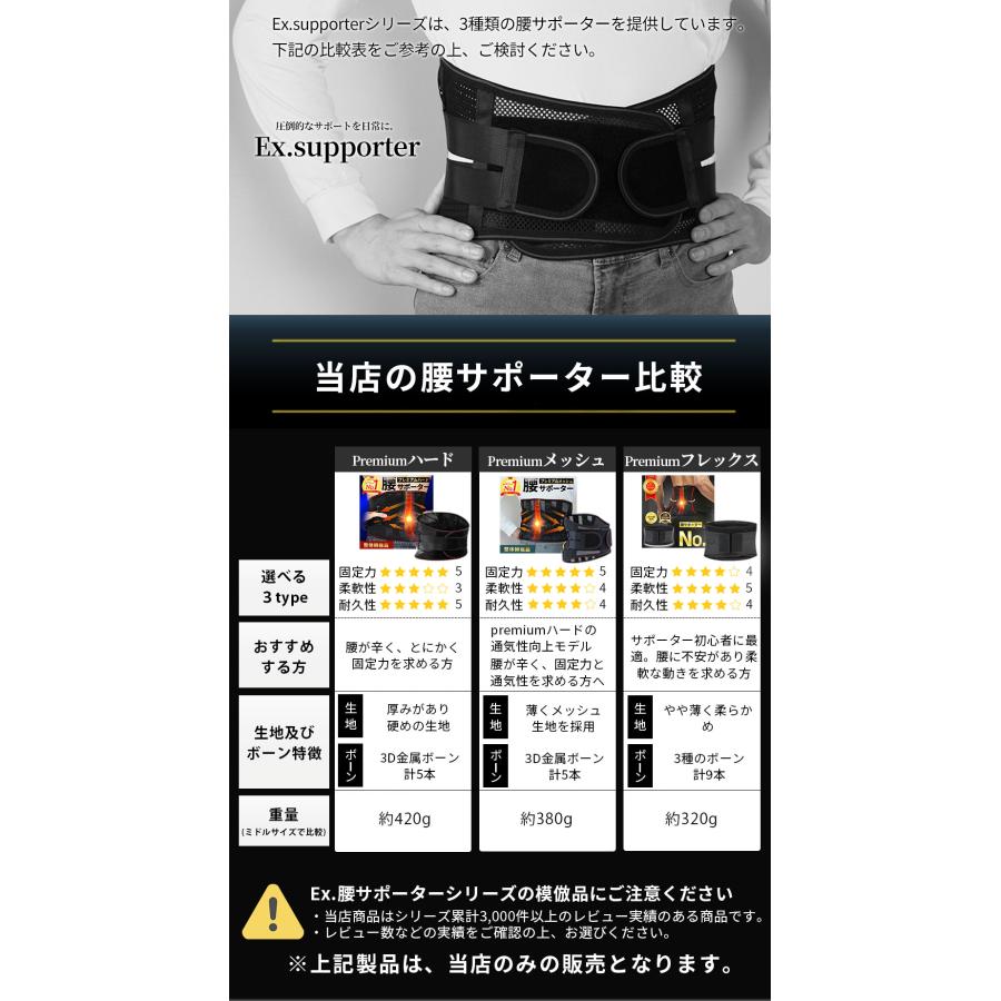 腰痛ベルト 腰痛 コルセット 超メッシュ 腰用ベルト 腰 腰痛ベルト 腰痛 コルセット 超メッシュ 腰用ベルト 腰