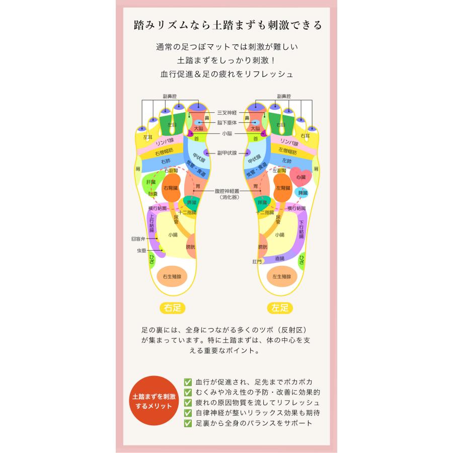 足つぼマット ツボ押しマット 健康グッズ マッサージ ツボマット 足裏