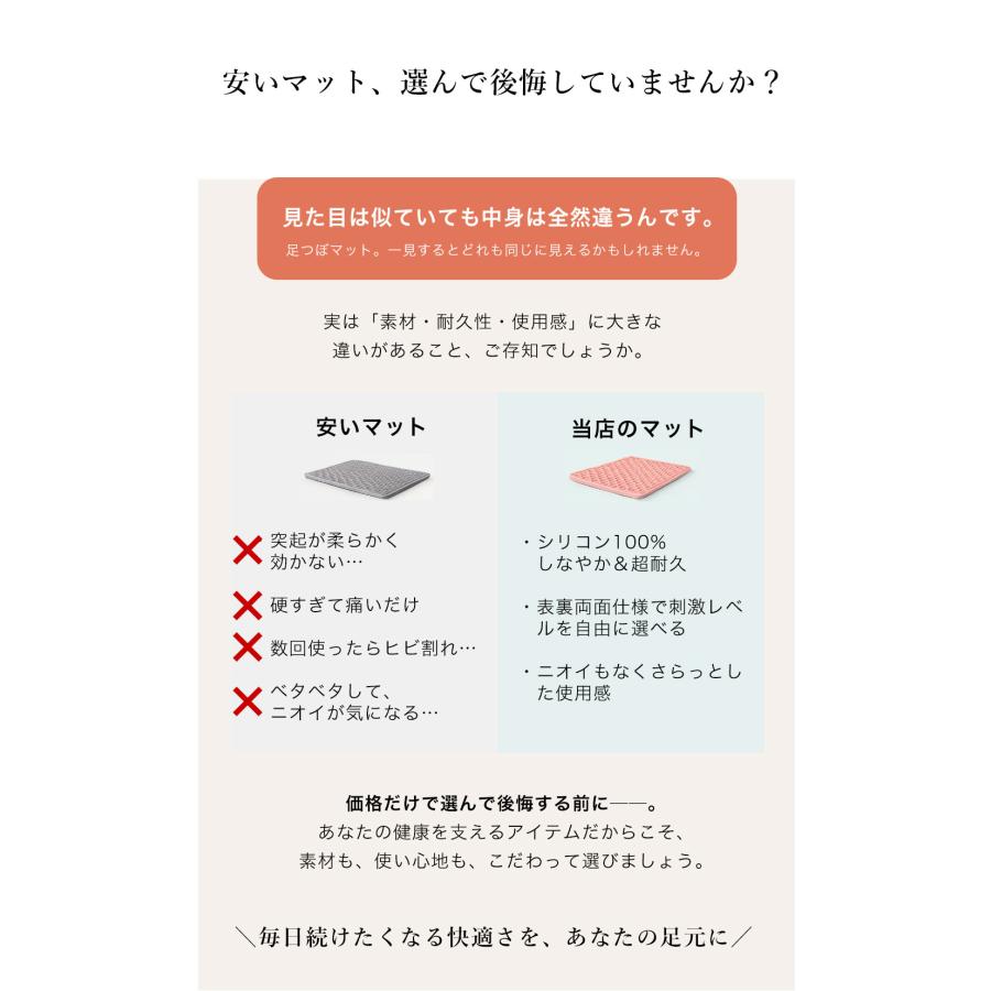 足つぼマット ツボ押しマット 健康グッズ マッサージ ツボマット 足裏