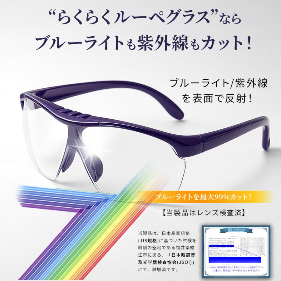 メガネ型拡大ルーペ 拡大率1.6倍 楽天市場】【本日ポイント10倍!】送料無料 !(定形外) 拡大率1.6