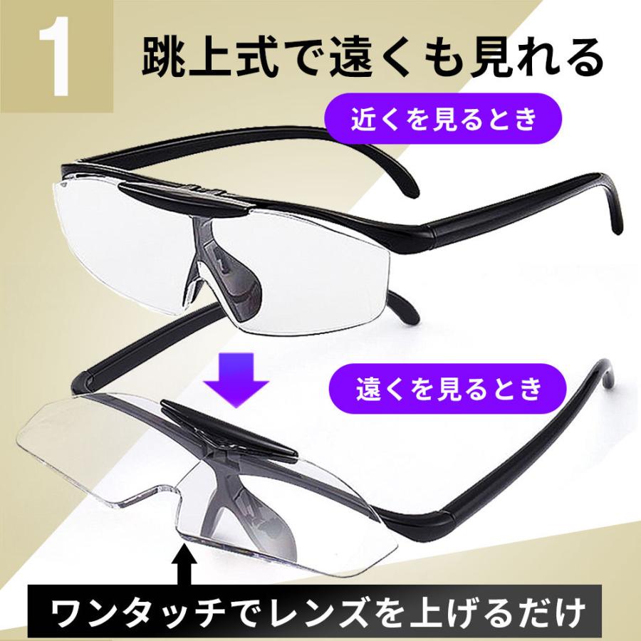 拡大鏡 ルーペ おしゃれ メガネ メガネ型ルーペ メガネ型拡大ルーペ 1 6倍 眼鏡型 眼鏡型ルーペ 読書用 跳ね上げ式 ケース付き U1908c 058 Lorelife 通販 Yahoo ショッピング