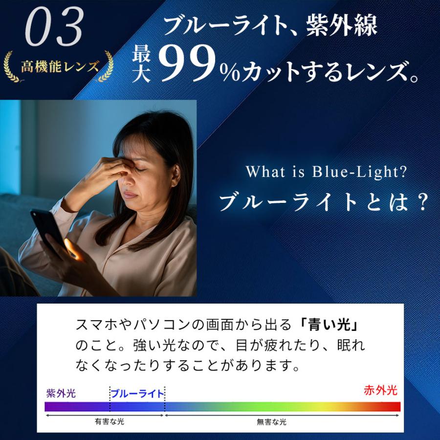 拡大鏡 ルーペ おしゃれ メガネ ブルーライトカット メガネ型ルーペ メガネ型拡大ルーペ 1.6倍 読書用 高性能 フレームレス ケース付き |  | 13