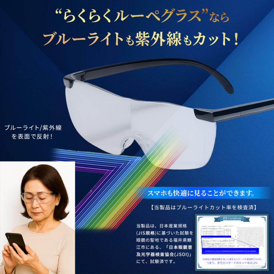 拡大鏡 ルーペ おしゃれ メガネ ブルーライトカット メガネ型ルーペ メガネ型拡大ルーペ 1.6倍 読書用 高性能 フレームレス ケース付き |  | 14