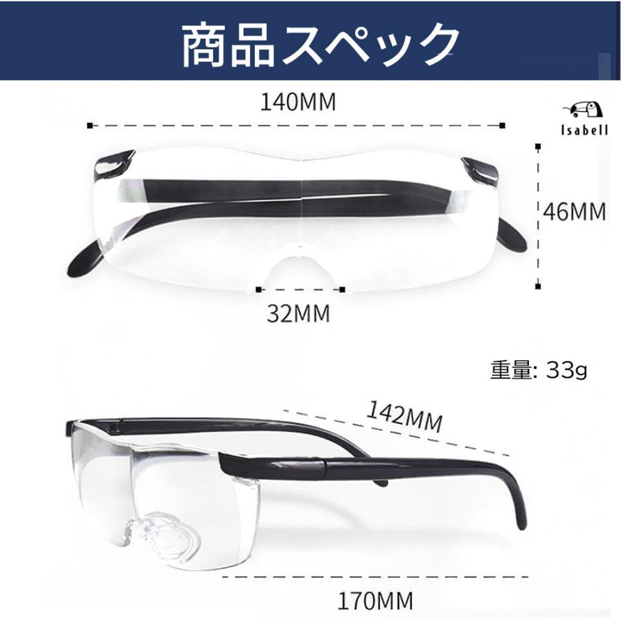 拡大鏡 ルーペ おしゃれ メガネ ブルーライトカット メガネ型ルーペ メガネ型拡大ルーペ 1.6倍 読書用 高性能 フレームレス ケース付き｜lorelife｜21