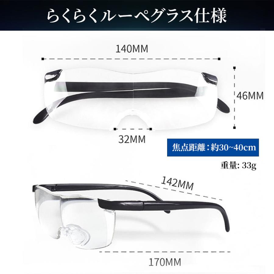 拡大鏡 ルーペ おしゃれ メガネ ブルーライトカット メガネ型ルーペ メガネ型拡大ルーペ 1.6倍 読書用 高性能 フレームレス ケース付き |  | 21