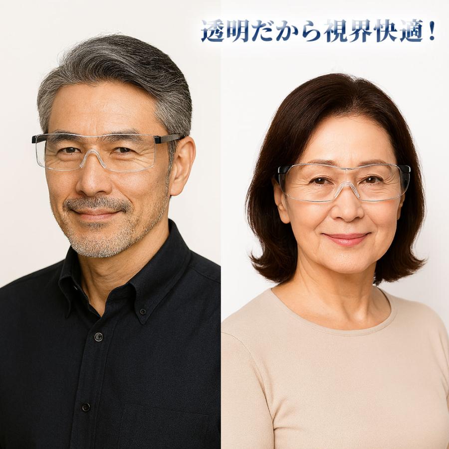拡大鏡 ルーペ おしゃれ メガネ ブルーライトカット メガネ型ルーペ メガネ型拡大ルーペ 1.6倍 読書用 高性能 フレームレス ケース付き |  | 08