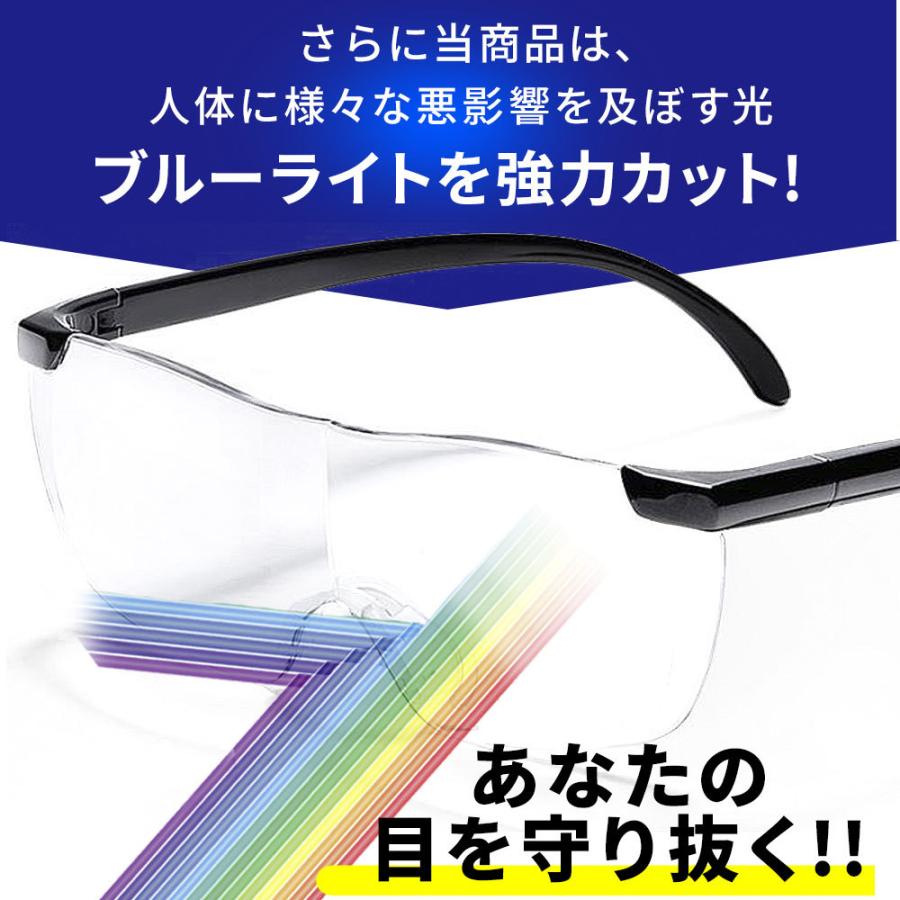 拡大鏡 ルーペ おしゃれ メガネ ブルーライトカット メガネ型ルーペ メガネ型拡大ルーペ 1.6倍 読書用 高性能 フレームレス ケース付き｜lorelife｜10