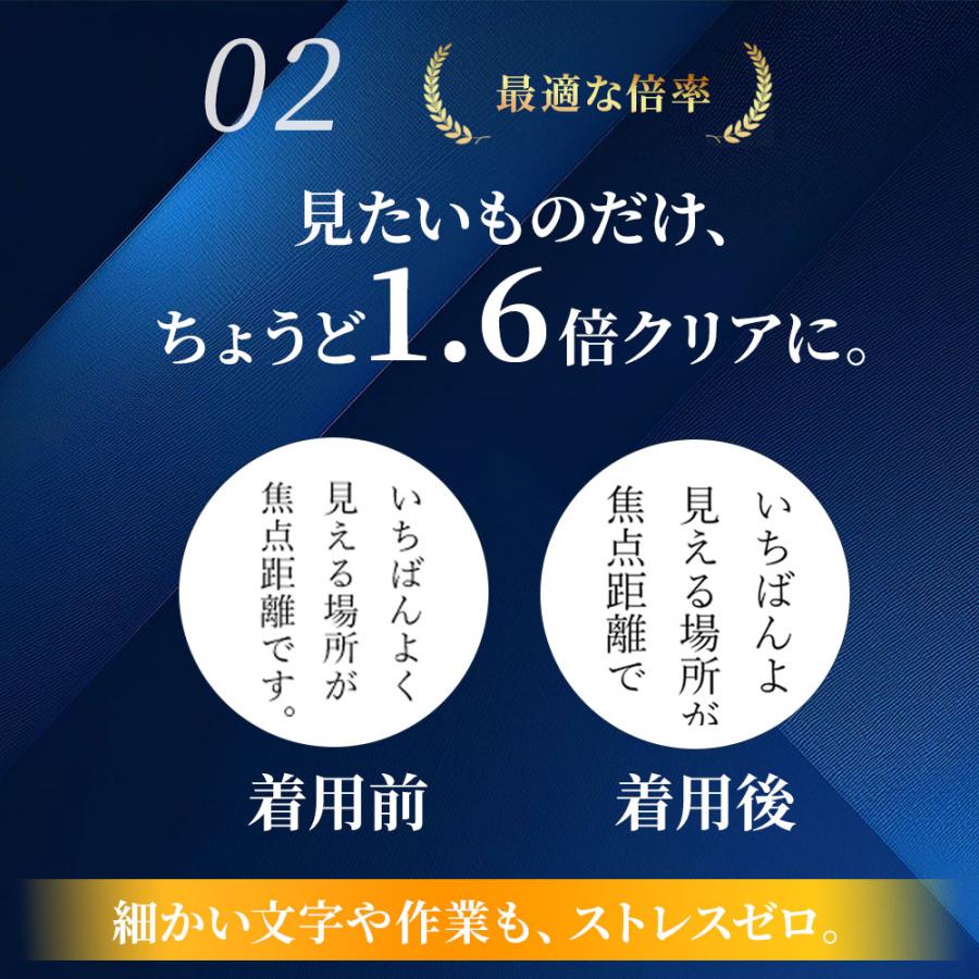 拡大鏡 ルーペ おしゃれ メガネ ブルーライトカット メガネ型ルーペ メガネ型拡大ルーペ 1.6倍 読書用 高性能 フレームレス ケース付き |  | 11