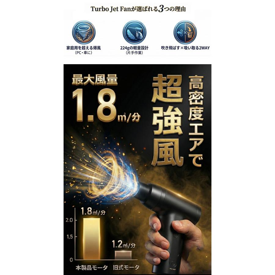 エアダスター 5000mAh ブロワー 電動 強力 小型 充電式 超強風 吸引