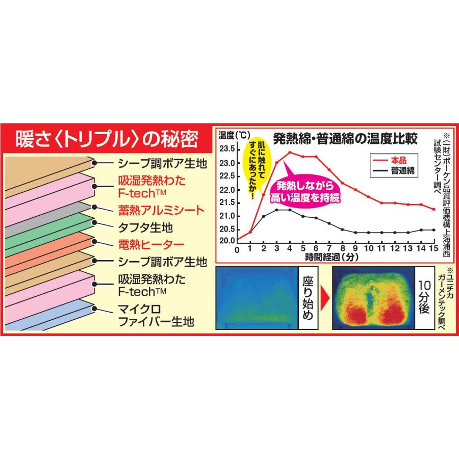 トリプルウォームマルチホットヒーター オレンジ 足元ヒーター フットウォーマー 暖房 家電 電気 暖かグッズ 温め 足温器 クッション 座布団 温度調節｜lots-store｜05