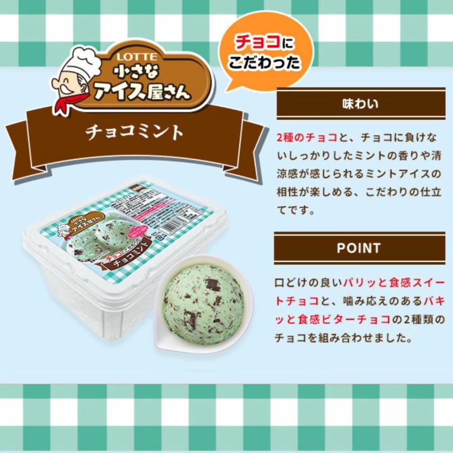 ロッテ（LOTTE） アイスクリーム 大容量 業務用 公式 小さなアイス屋