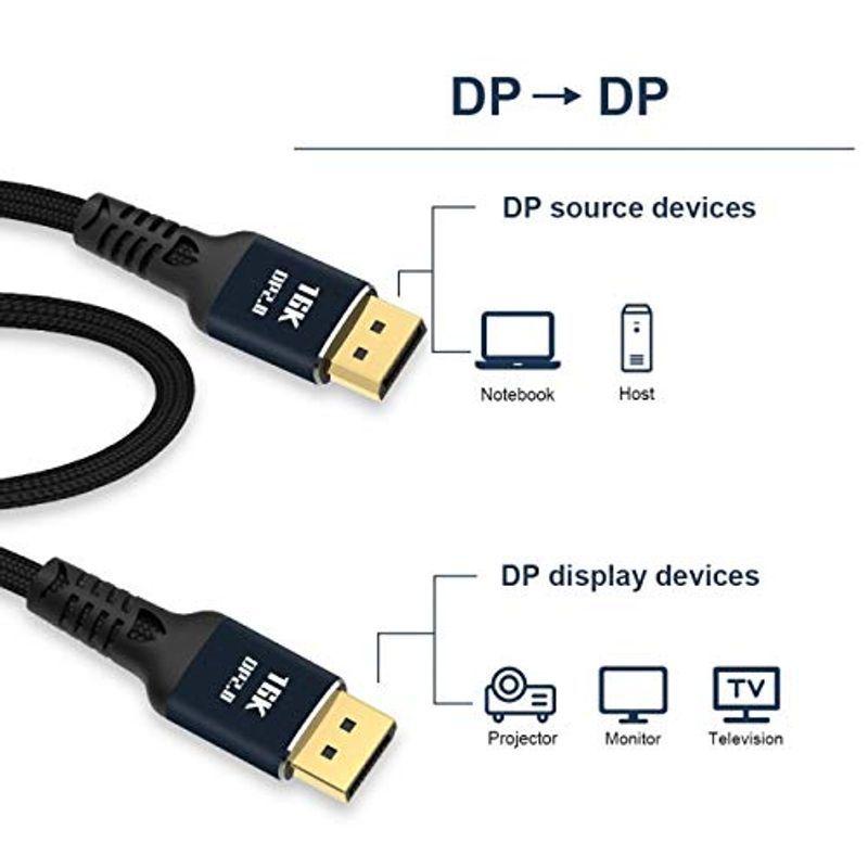 Cablecc DisplayPort 2.0 DP - DPケーブル 16K 60hz ケーブル Ultra-HD UHD DP 1.4｜lotus2626｜03