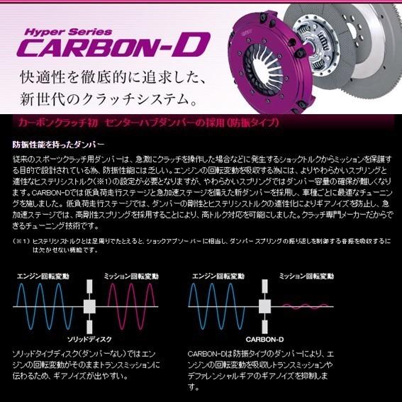 EXEDY（エクセディ） =TiRacingオリジナル=【ロータスエキシージ V6