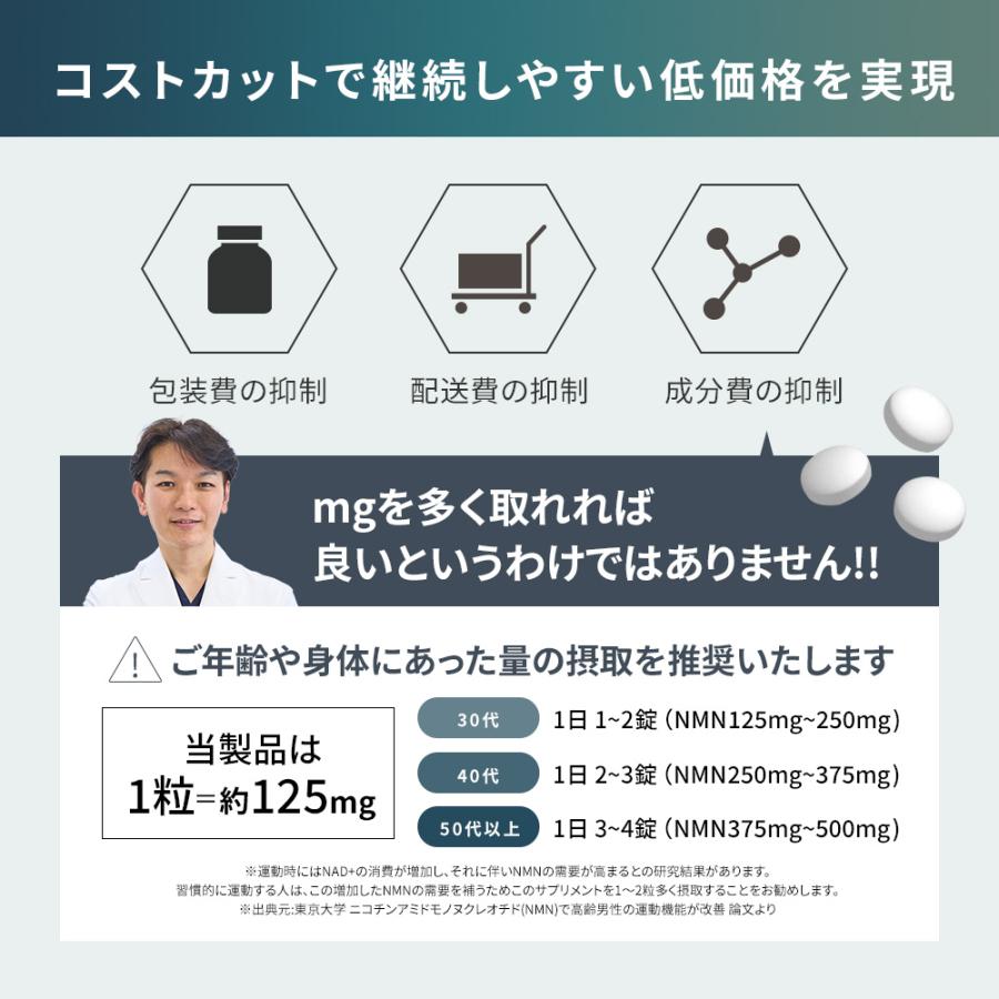 NMN サプリ 日本製 10000mg ビタミンB群 サプリメント nmnサプリ 国産 ビタミンサプリ 2袋セット 80粒 高純度100％ 美容｜lotusproject｜09