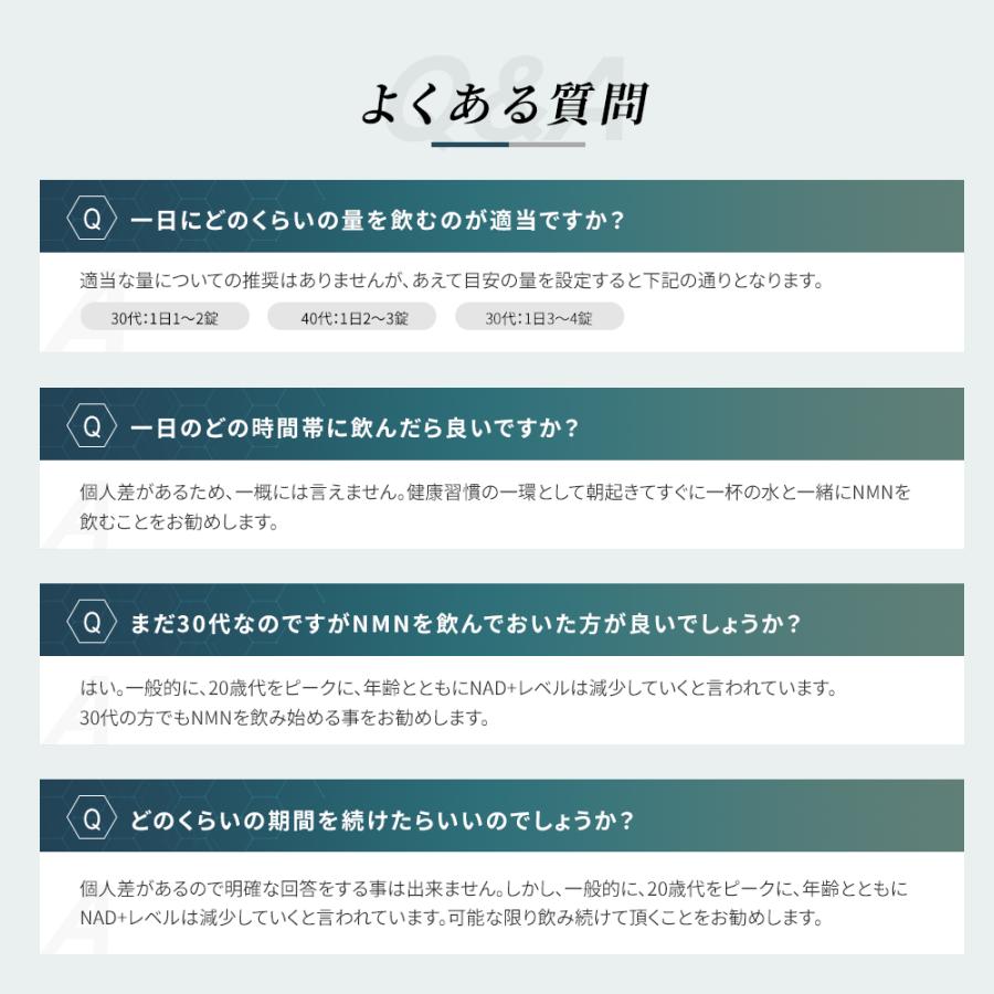 NMN サプリ 日本製 15000mg ビタミンB群 サプリメント 約三ヶ月分 国産 美容 効果 口コミ ビタミンサプリ 3袋セット 120粒 高純度100％ |  | 10