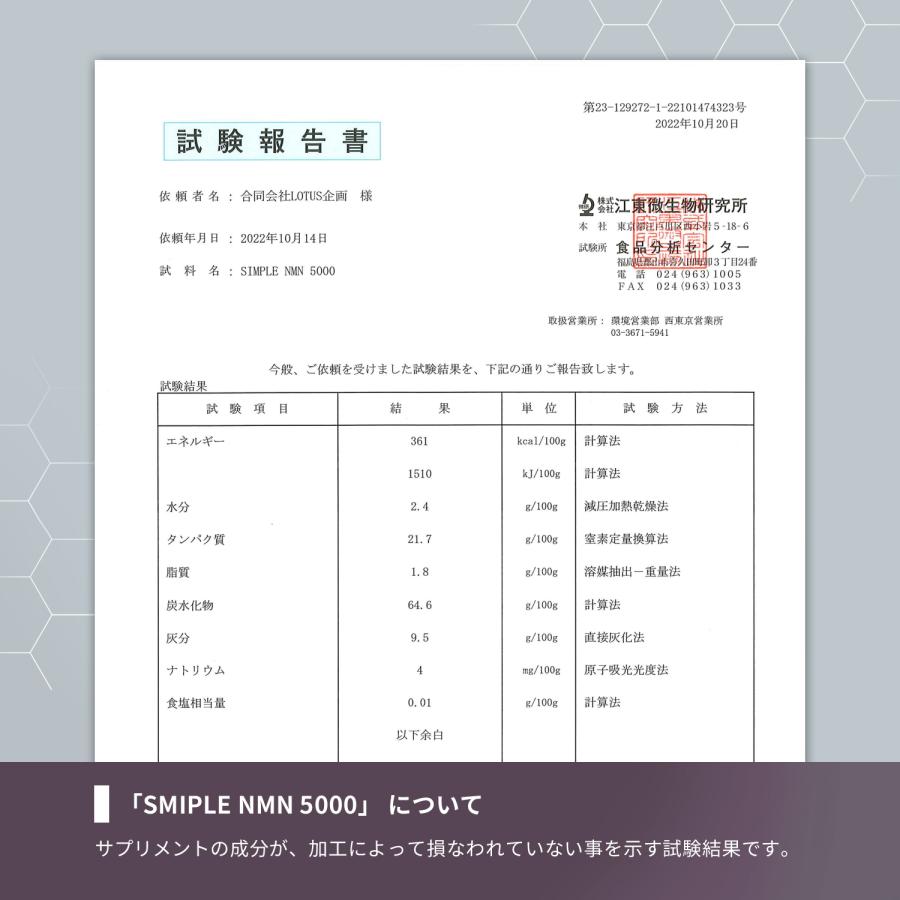 NMN サプリ 日本製 15000mg ビタミンB群 サプリメント 約三ヶ月分 国産 美容 効果 口コミ ビタミンサプリ 3袋セット 120粒 高純度100％ |  | 12