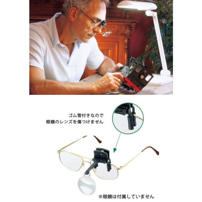 ESCHENBACH メガネ型クリップルーペ エッシェンバッハ メガネ用クリップルーペ 片眼｜作業用ルーペ