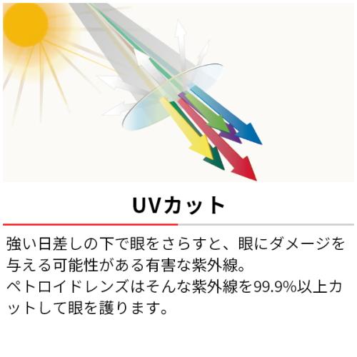 [ゴルフ用]偏光レンズ SWANS スワンズ サングラス 日本製 紫外線 UVカット スポーツ おしゃれ 高性能 メガネケース付 er-1 偏光ULTRAアイスブルー｜loupe-town｜08