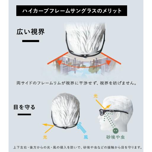 AXE（アックス） [度付レンズ対応フレーム]アックス スポーツ