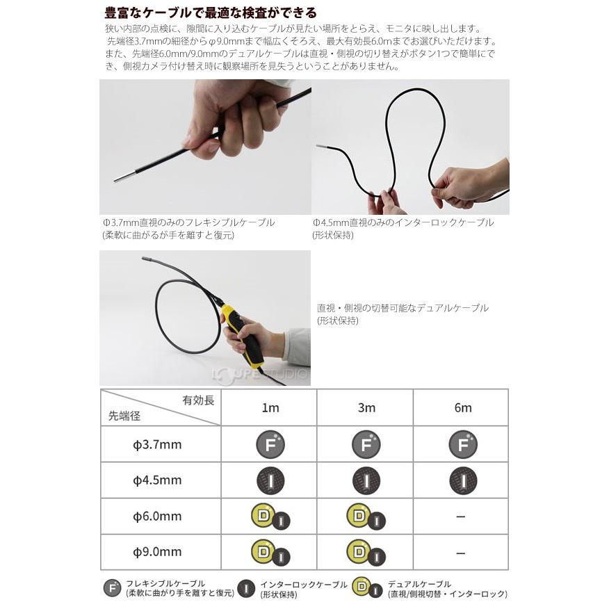 工業用内視鏡 φ3.7mm 1m ファイバースコープ 配管内部 検査 工業用内視鏡 φ3.7mm 1m ファイバースコープ 配管内部 検査