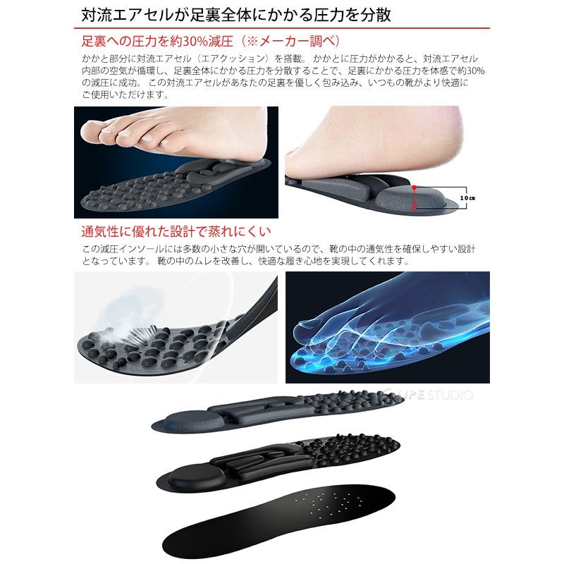 Jft減圧インソール 靴用 中敷き クッション 足裏 負担 軽減 サポート 通勤 通学 アウトドア おすすめ 3r 164 ルーペスタジオ 通販 Yahoo ショッピング