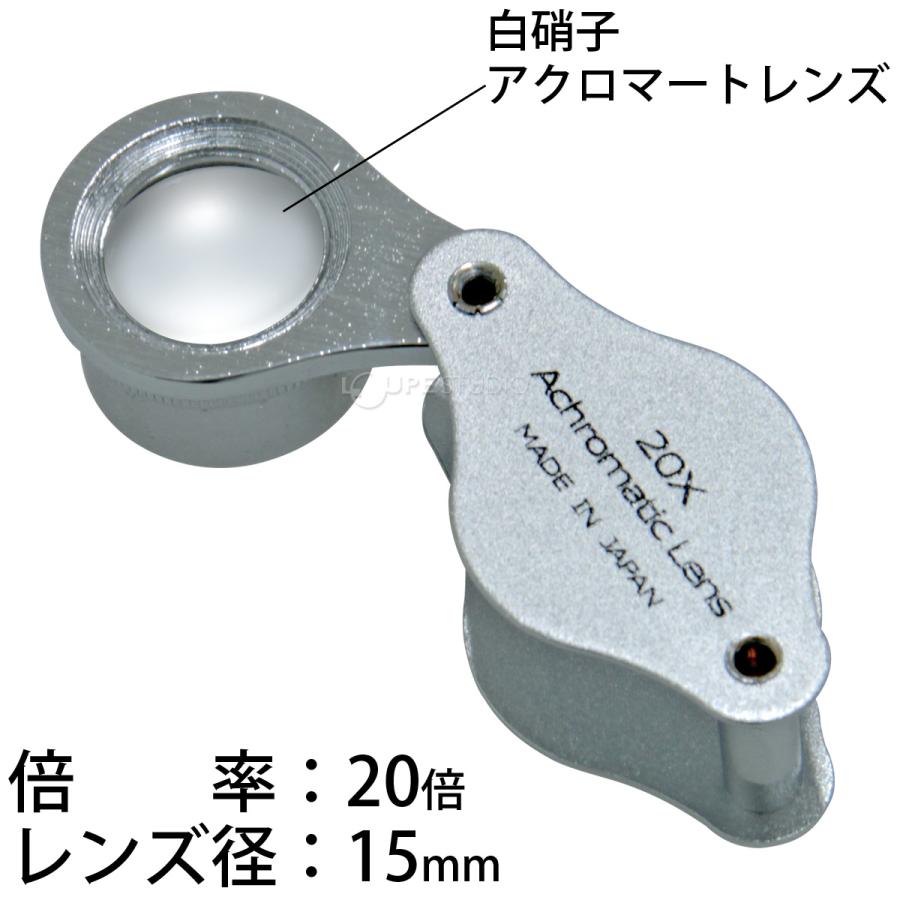 虫眼鏡 メタルホルダールーペ 7090 20倍 15mm 池田レンズ : ルーペ