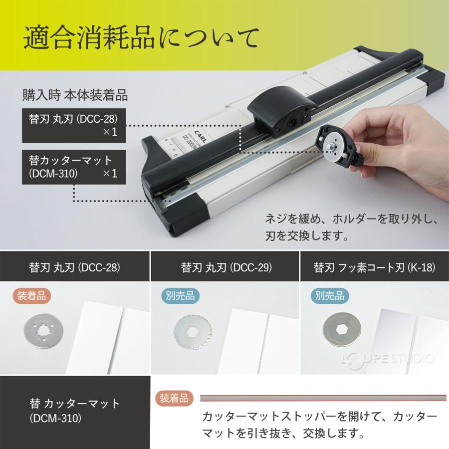 ディスクカッター・スリム ペーパーカッター 裁断機 スライド式 A4