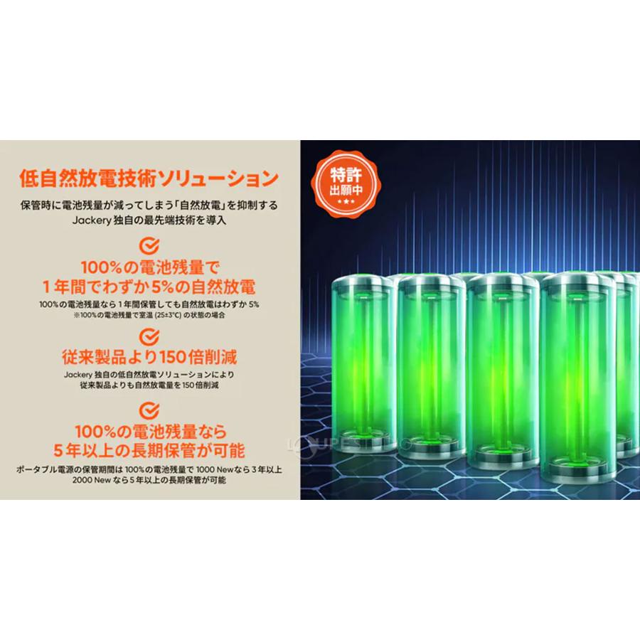 ジャクリ ポータブル電源 900 JE-900A 非常用 バックアップ 960Wh 1500Wの画像