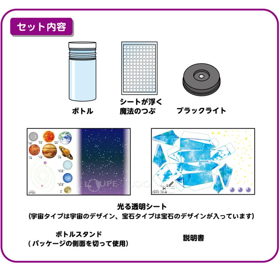 夏休み 工作 キット 自由研究 理科 実験 ネオンリウム 宇宙 宝石