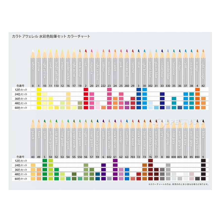 新品未使用　ステッドラー 色鉛筆 60色 水彩色鉛筆 カラトアクェレル ステッドラー (STAEDTLER) カラト アクェレル 水彩色鉛筆