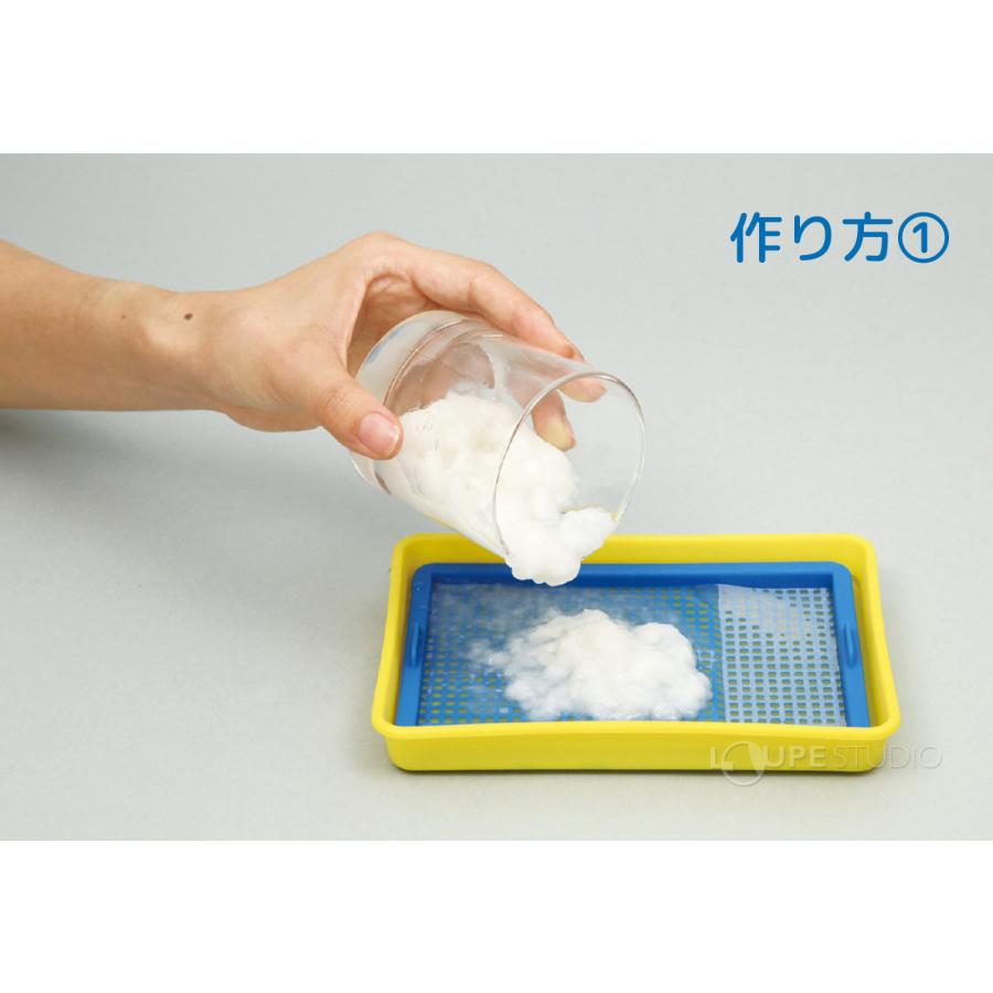 紙すきセット 染め絵の具3色付 体験 手作り ペーパー 工作